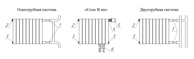 Схема подключения радиаторов Соло В